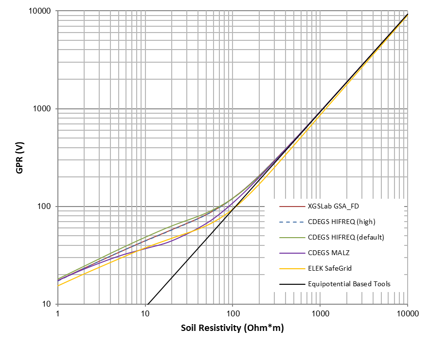 grounding_comparison.png